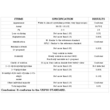 Tratamiento del síndrome de Meniere Betahistine HCl